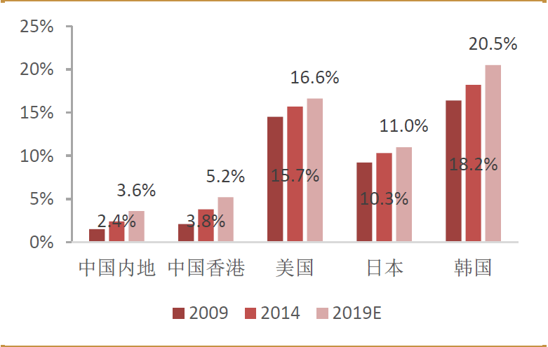 2024年长沙临空经济深度解析与前景展望