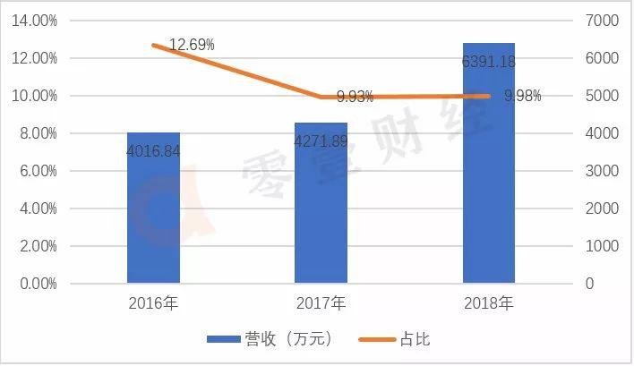 揭秘科创板上市股票成长之路，特色小店的秘密与小巷深处的成长轨迹