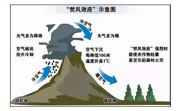 探索自然秘境，启程向重点国家宁静角落的旅程——11月16日最新重点国家深度游攻略