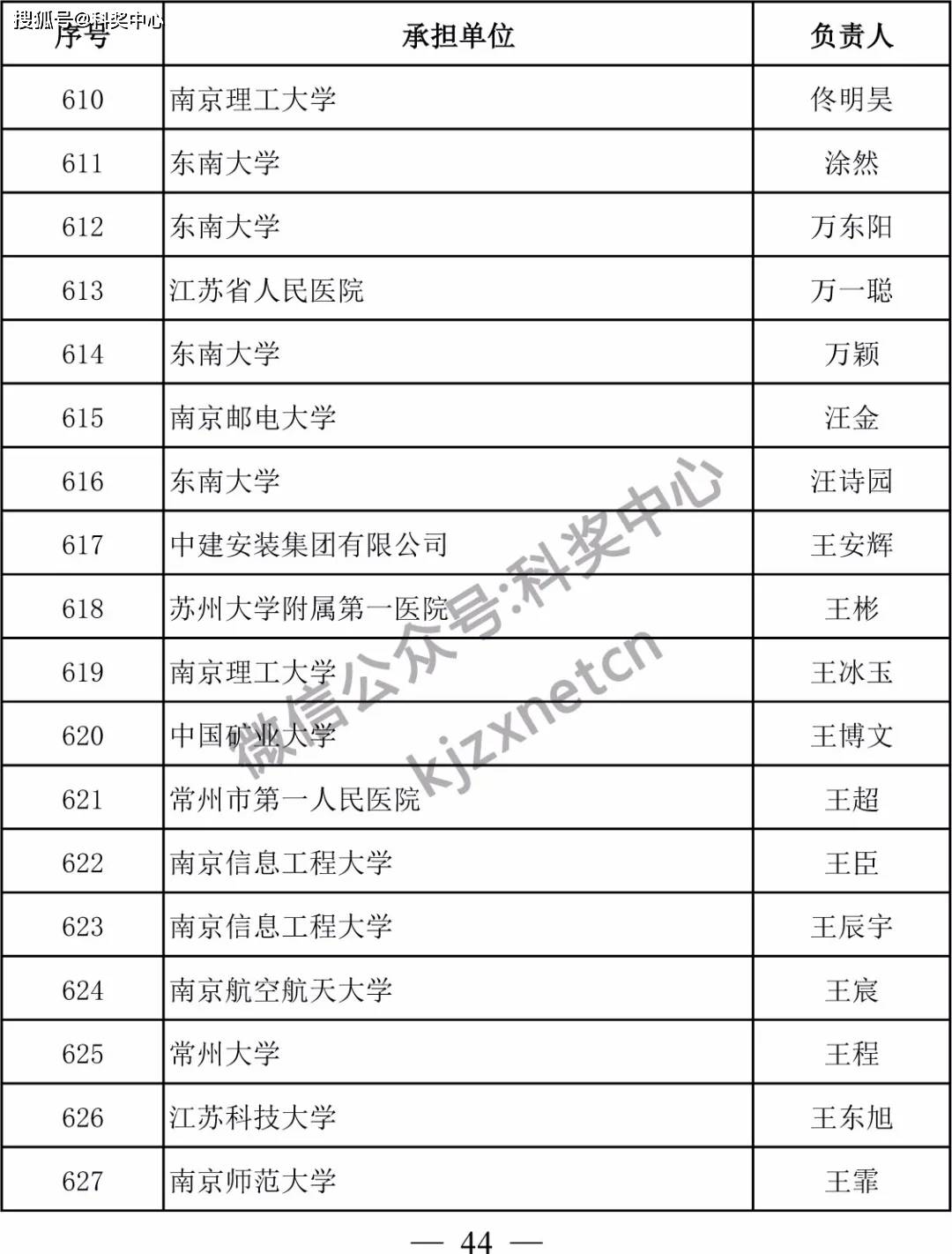 历史上的11月16日山东山水集团重大公告发布，里程碑事件揭示集团发展史