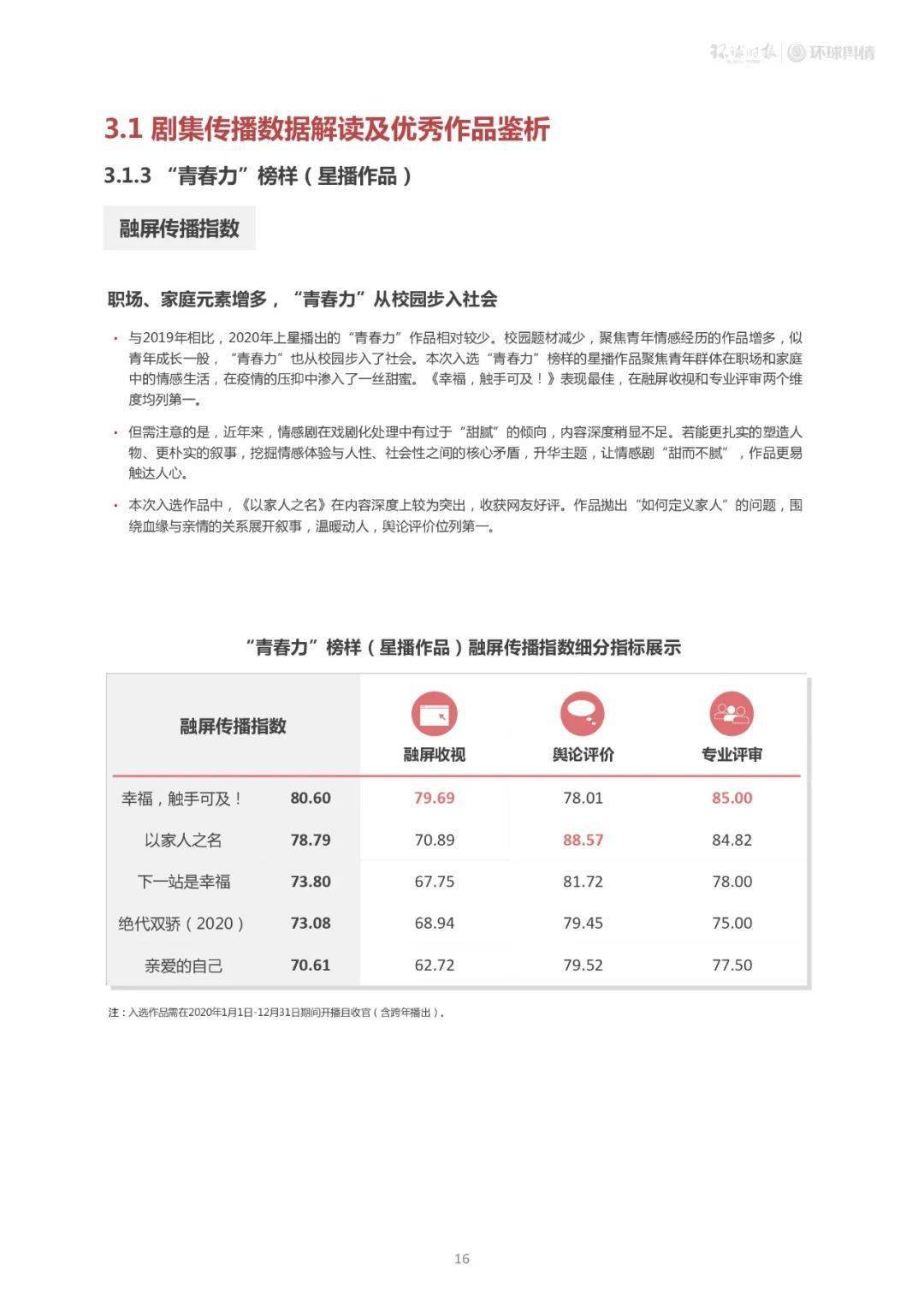 深度解析，最新舆情报告出炉，揭秘产品特性与用户体验测评报告