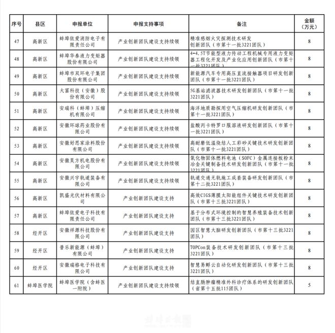 2024年11月16日 第31页