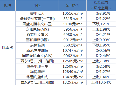 2024年11月16日 第29页