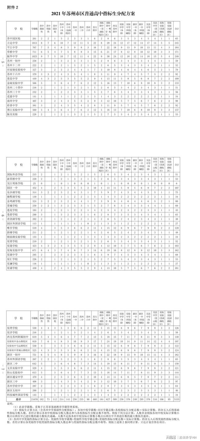 初学者进阶，掌握九龙最新技能——全面步骤指南（11月更新版）