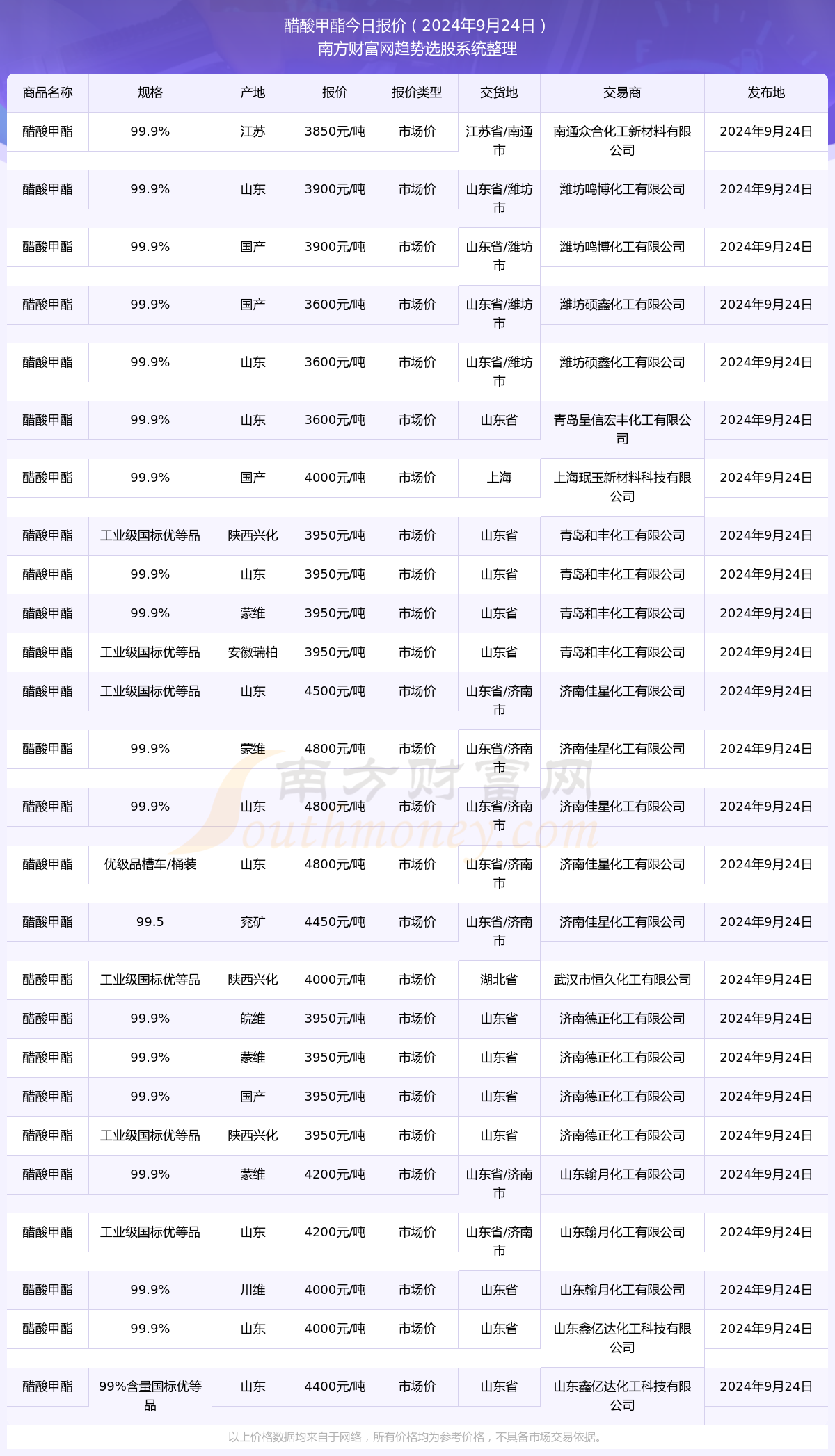 关于南海的最新动态，中菲深化合作与海域和平的双赢战略探讨（2024年11月16日）