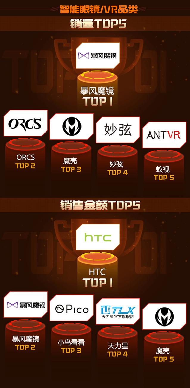 11月平定冠亚最新消息，产品全面评测与介绍概览