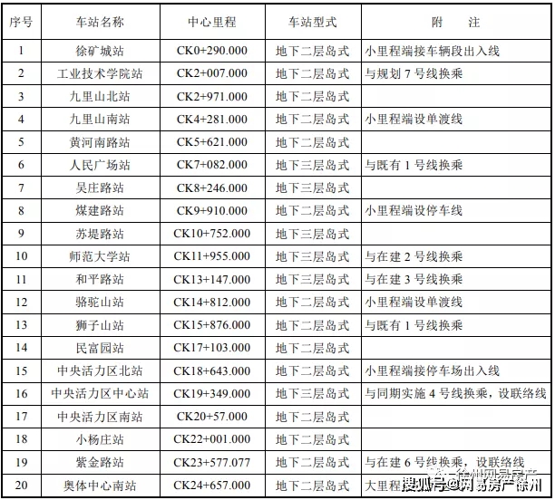 11月16日平山最新招聘信息，变化中的学习，启程美好未来！