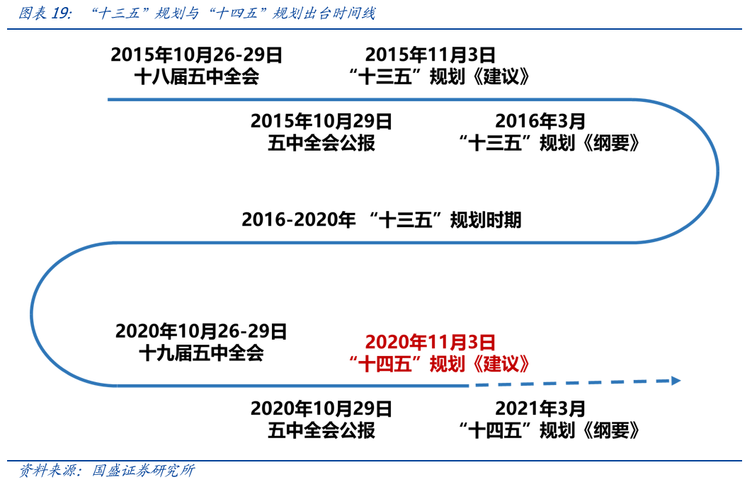 把握机遇，迎接变化，揭秘金乡11月最新天气预报背后的励志故事