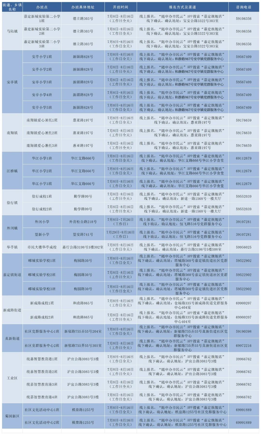 大连市最新干部任免动态，新纪元下的变革与未来展望