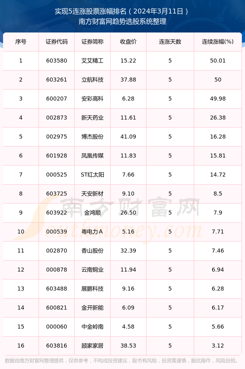 2024年11月16日最新视频教程与学习指南，从入门到精通的详细步骤