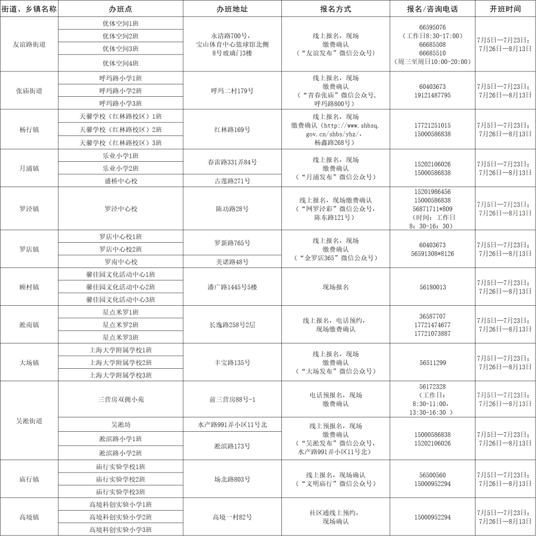 神采奕奕 第7页