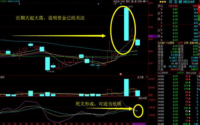 11月太阳电缆股票最新动态与行业翘楚前景展望