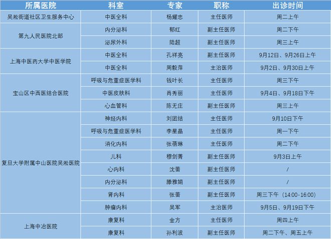 安阳市最新招工信息日，职场探秘与友情的温馨绽放（2024年11月17日）