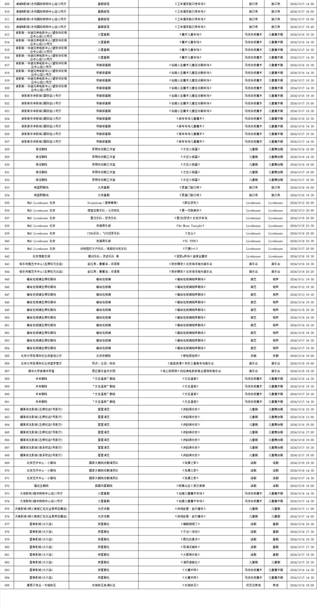 2024年11月17日北京油价调整背后的考量与最新消息