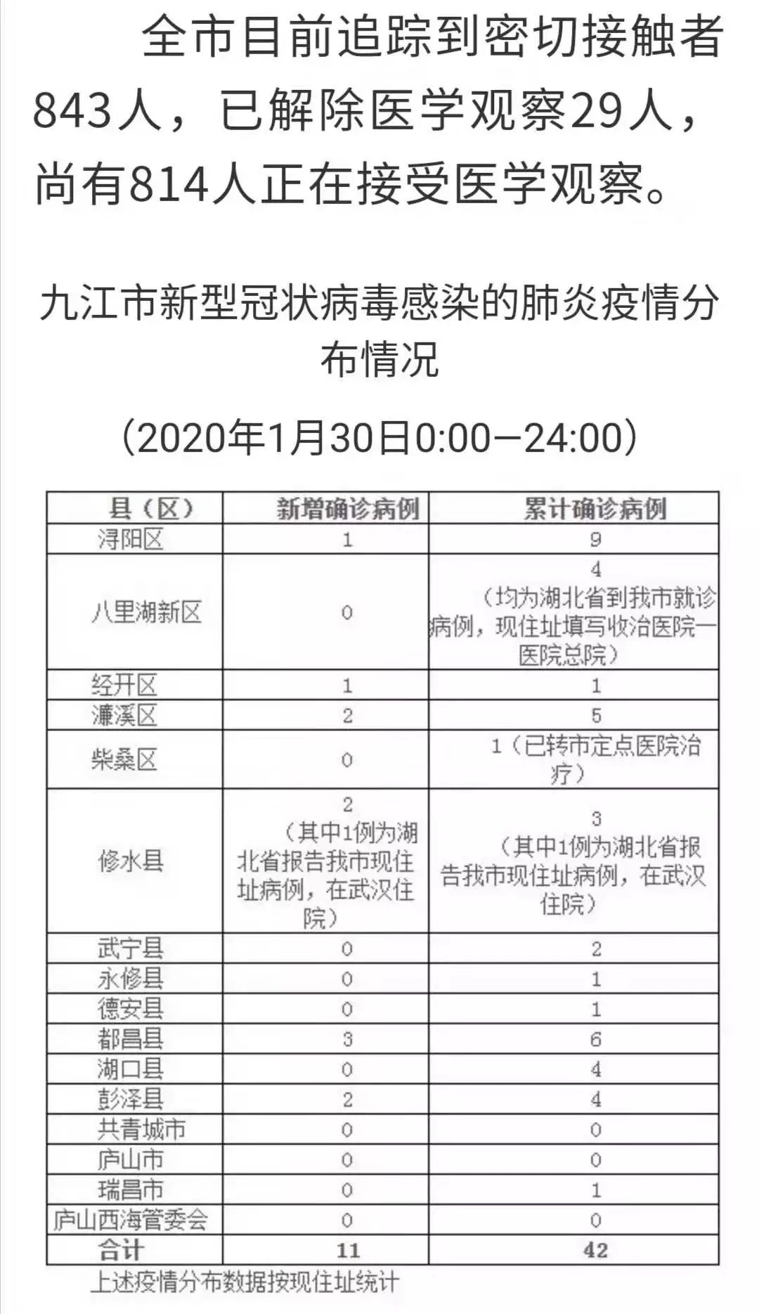 往年11月17日大连疫情通报公告解析及最新动态关注