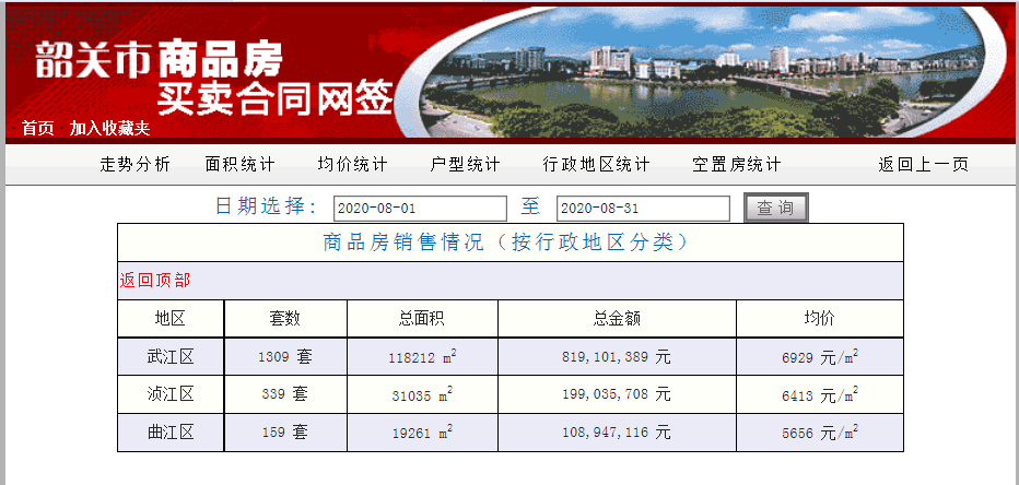 11月韶关马坝最新招聘信息全面解析与介绍