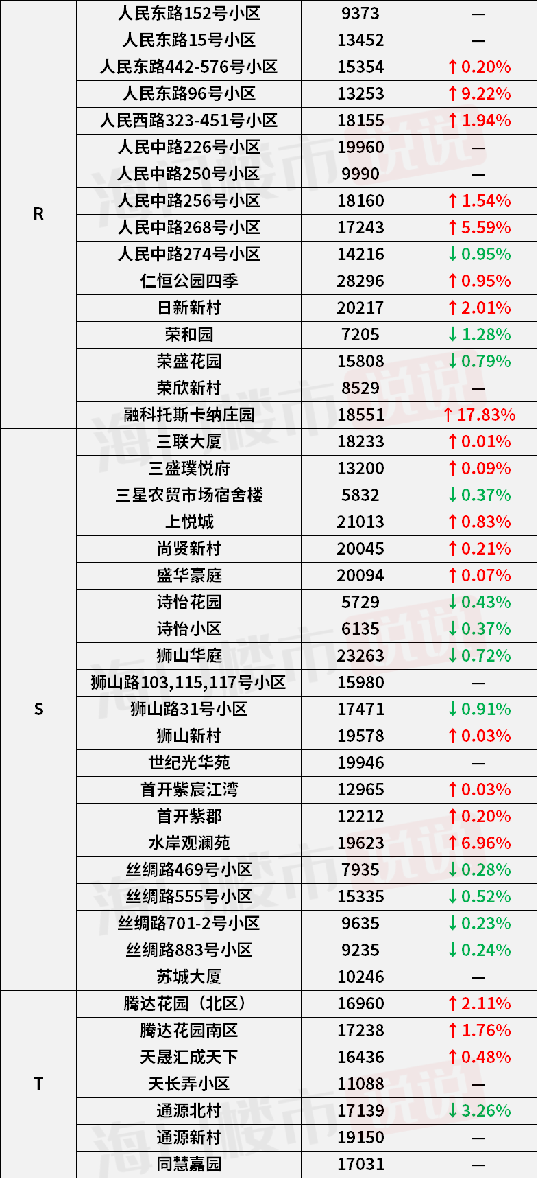 神采奕奕 第6页