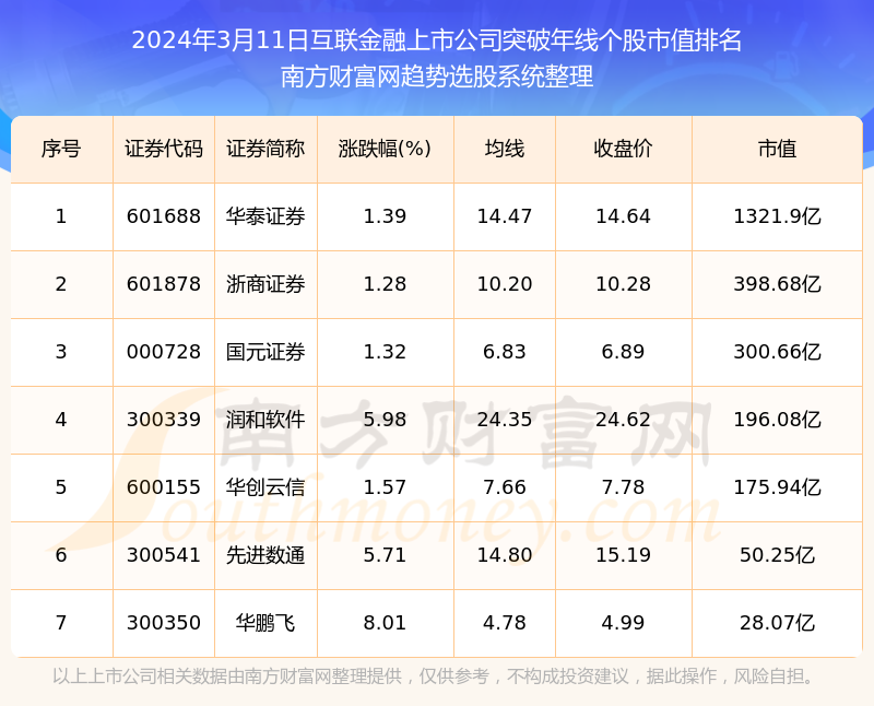 聚焦观点，中国上市公司最新排名解析与洞察——2024年11月17日报告出炉！