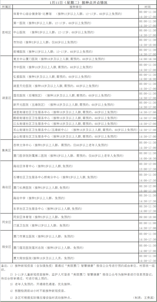 新冠疫苗里程碑事件回顾，十一月十七日的历史性时刻与影响