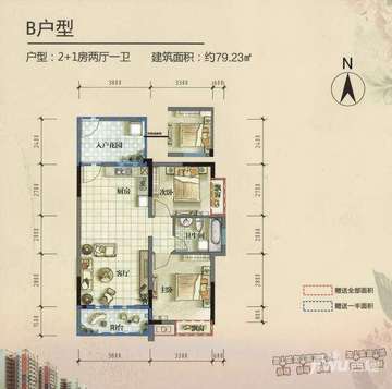 腾基御苑最新房价报告，深度剖析产品特性与目标用户群体分析（11月17日更新）