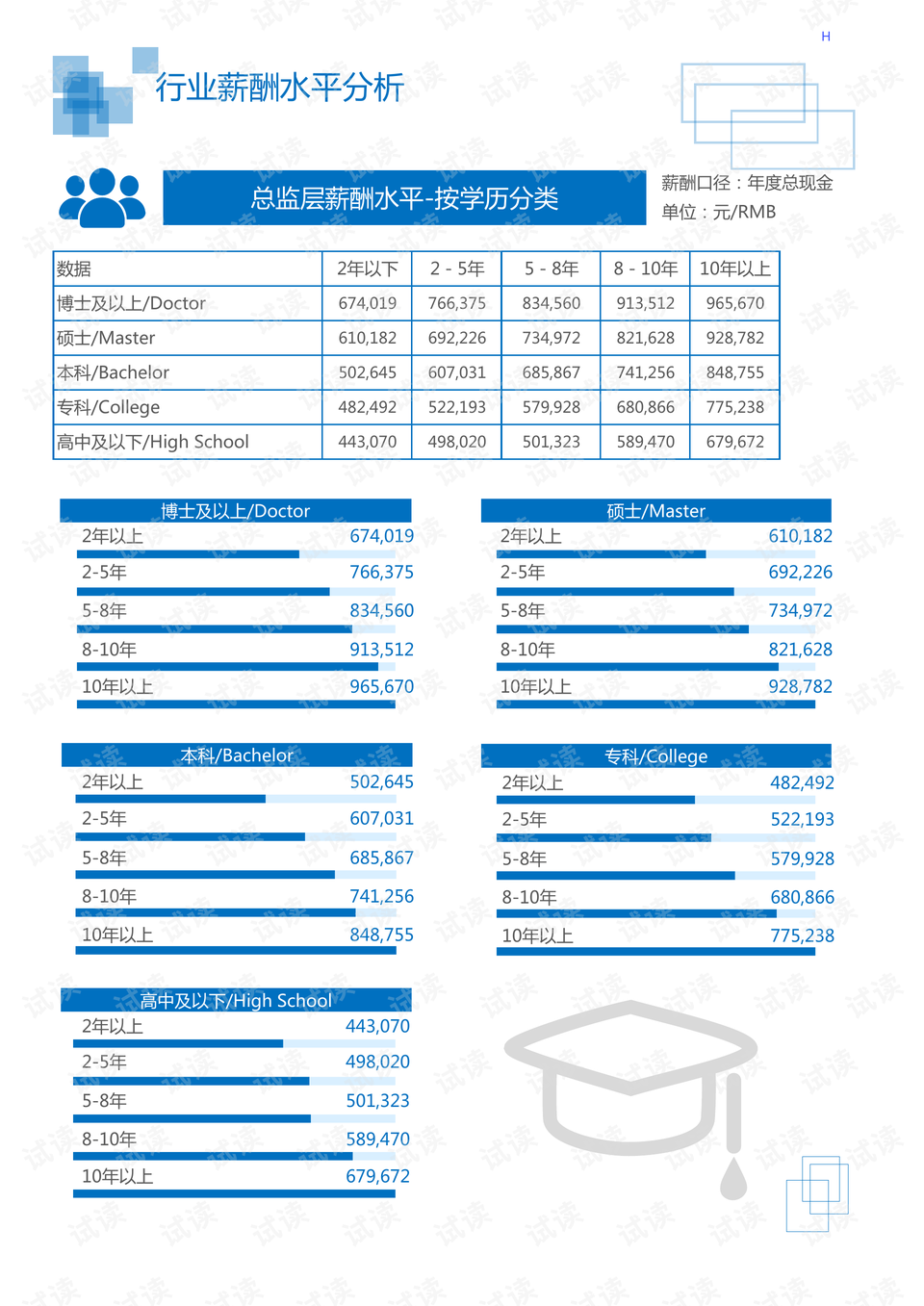 2024年11月17日 第14页