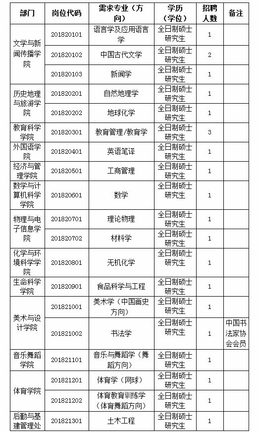 新闻资讯 第47页