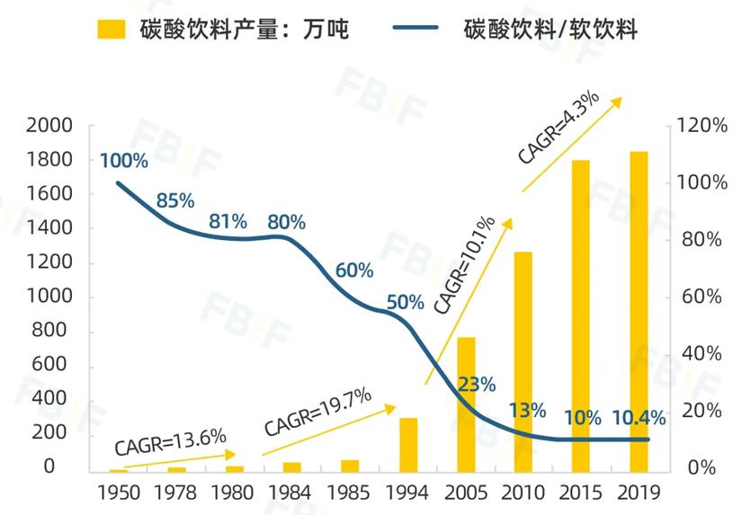 平叶快速通道新篇章，时代脉络下的最新进展（2024年11月17日）