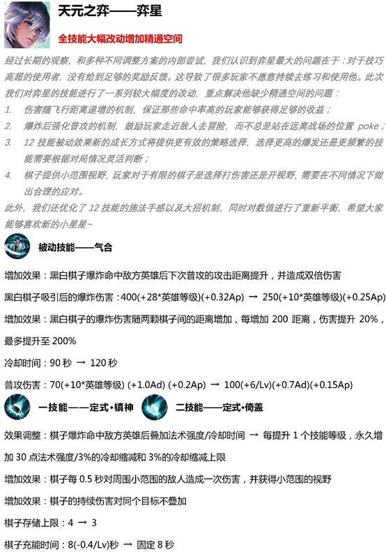 11月17日最新版本上线深度评测，新特性解读、用户体验与目标用户分析