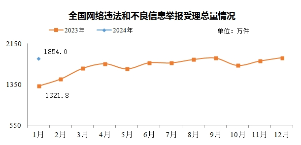 澳洋科技最新增发消息解读，入门到精通的指南（2024年11月17日更新）