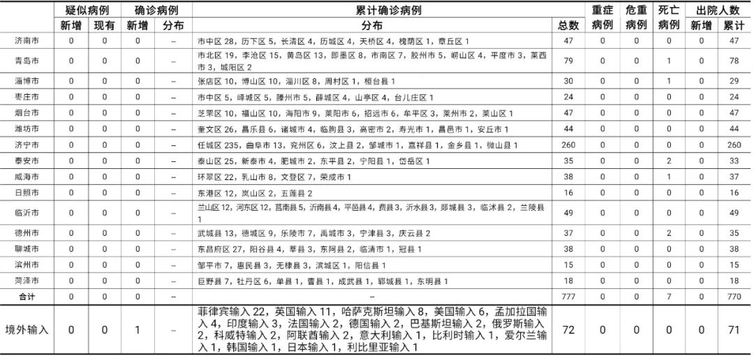 2024年11月17日 第9页