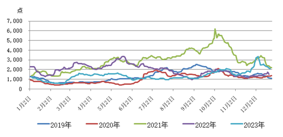 疫情下的自然疗愈之旅，心灵探索与疫情最新管控下的探索之路