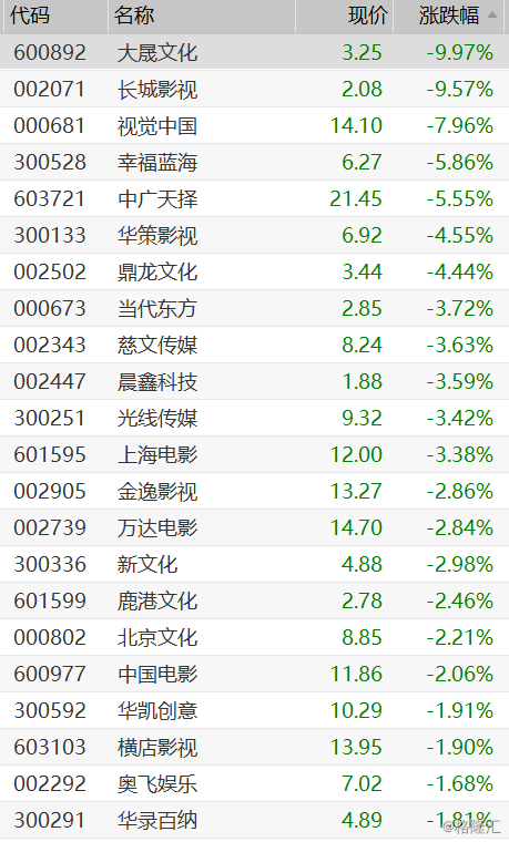 解读往年11月17日公告，关于股票代码002071的多元观点分析及其最新动态