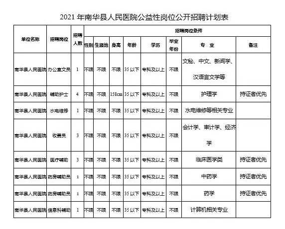 揭秘往年11月17日58最新招聘信息背后的励志故事与成长历程