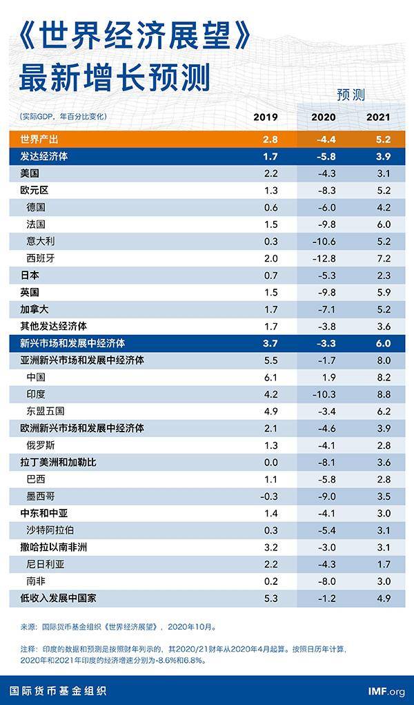 张牙舞爪 第5页