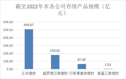 历史上的11月17日理财平台深度评测，排名、特性、体验、竞争分析与用户群体洞察