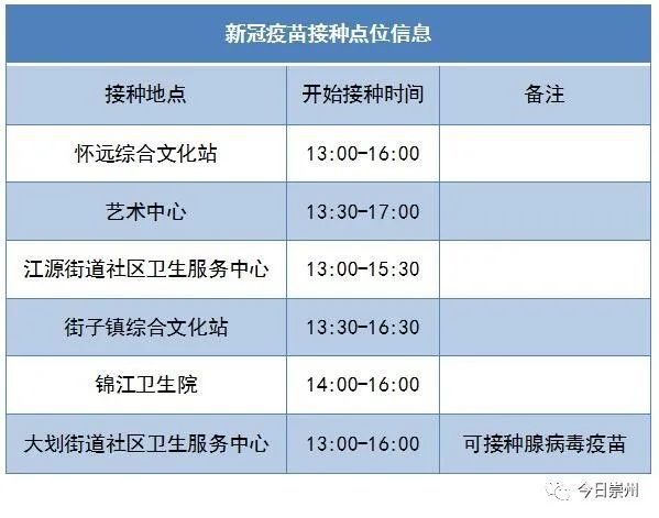 往年11月17日新冠疫苗最新介绍与接种指南，了解并接种最新新冠疫苗须知