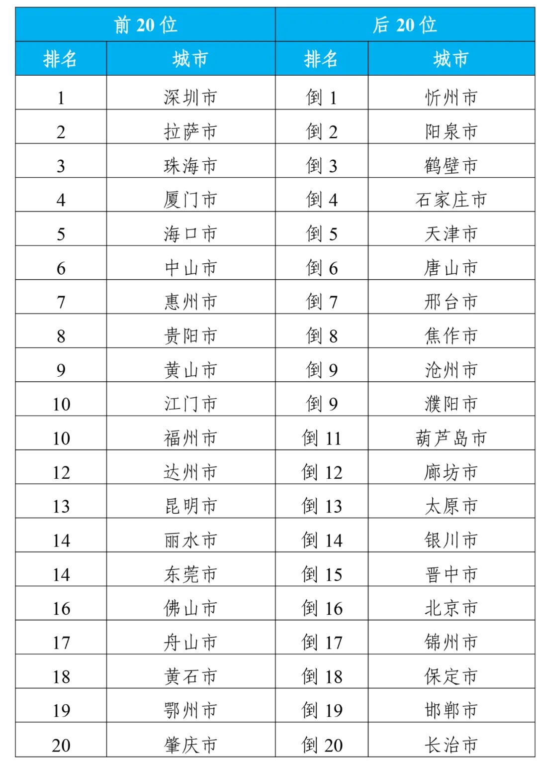 最新城管行产品介绍及用户体验分析，全面评测报告（2024年11月）