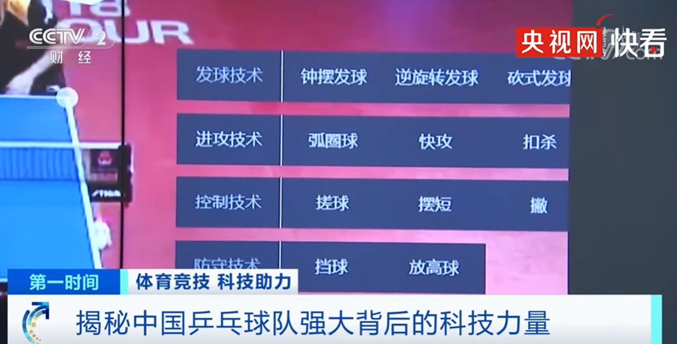 揭秘油价补贴调整背后的科技力量，前沿智能产品与科技生活的新篇章（最新消息）