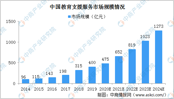 微信新开放策略，机遇与挑战并存（2024年11月17日最新开放动态）