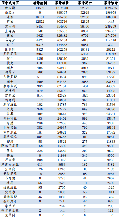 小红书带你共抗疫情，往年与今日疫情数据深度解析与最新动态回顾！