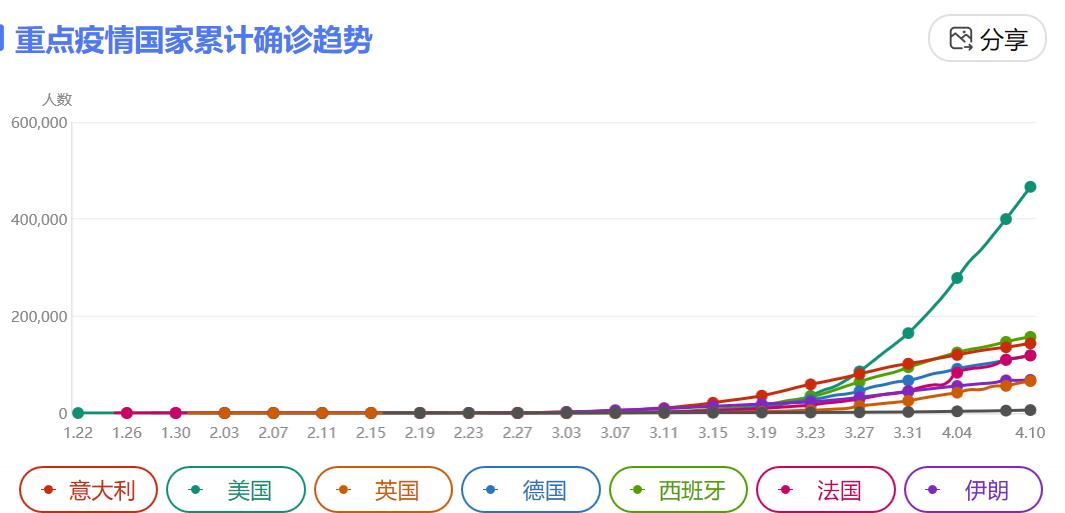 容光焕发 第4页