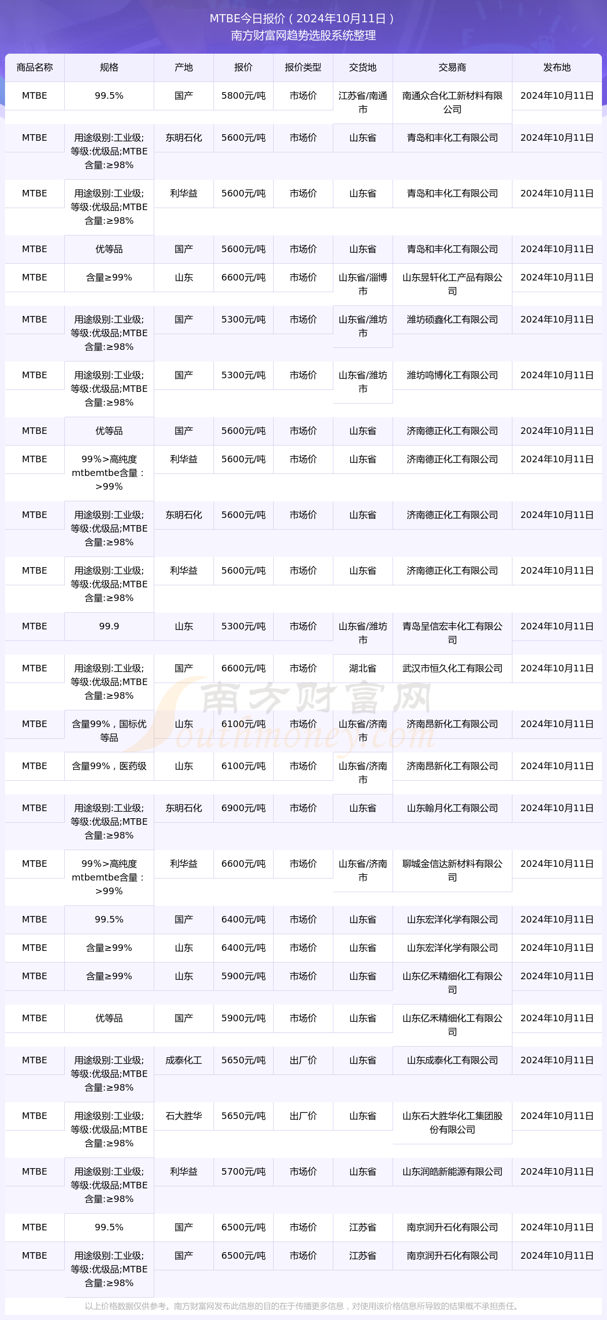 雪在烧对手，深度解析与最新书评