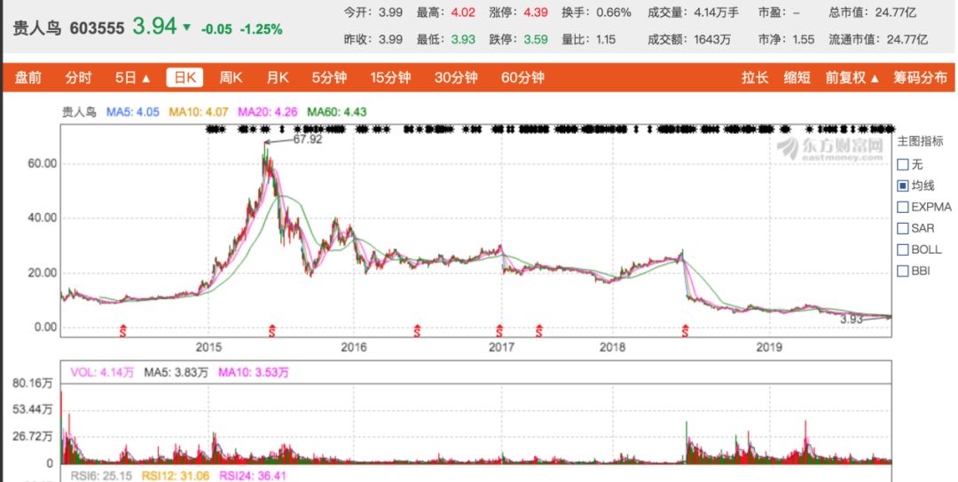 揭秘基金市值背后的秘密，小巷宝藏与特色小店的交融时刻