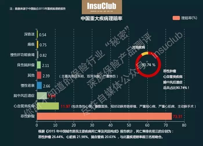 都市隐龙最新章节测评与用户分析，特性、体验与竞品对比