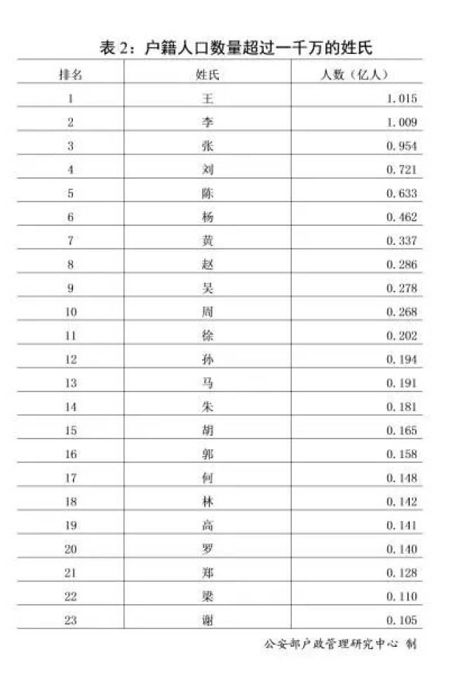 11月17日最新非主流名字深度解析与评测报告