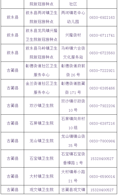 全面解读，11月最新疫苗接种消息，特性、体验、竞品对比与目标用户分析