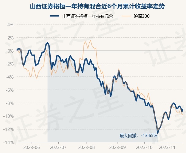 揭秘重磅升级，揭秘科技梦想背后的秘密——科技巨头加持下的基金净值升级与成长展望！