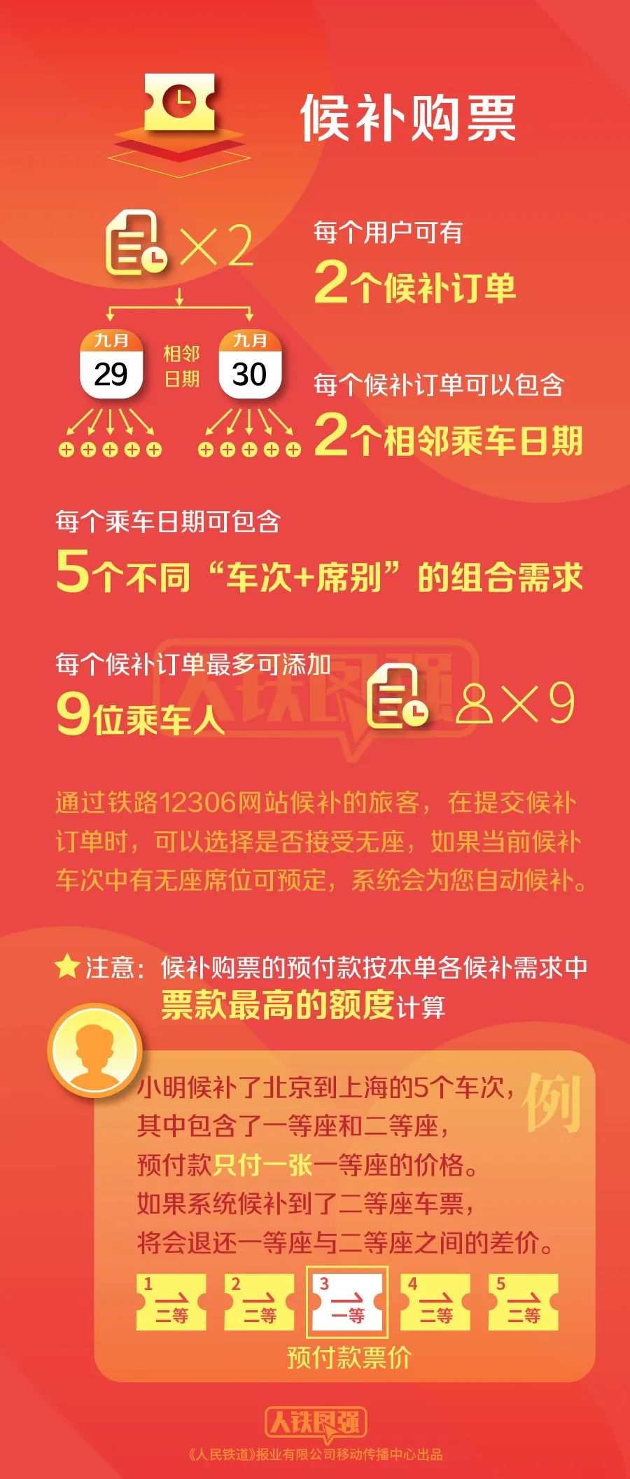 11月17日xv最新版使用指南，从初学者到进阶用户的全面教程