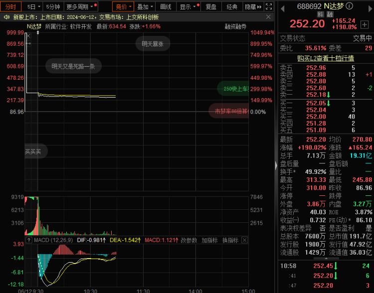 历史上的最新PKPM软件使用指南，从初学者到进阶用户的全面教程