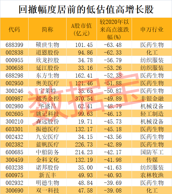 葫芦岛探秘，快2时刻表背后的美味秘密——小巷特色小店往年11月最新时刻表揭秘